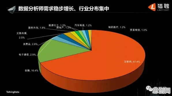 关于医疗大数据应用的讨论持续升温,量子可解释AI提供新视角 关于医疗大数据应用的讨论持续升温,量子可解释AI提供新视角