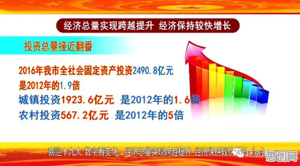 越来越多创业者涌入狗经济火热赛道，网络效应理论解释了原因