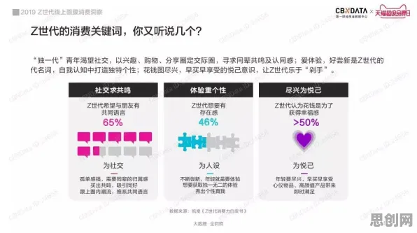 研究发现，Z世代教育信息化2.0，与Transformer模型密切相关