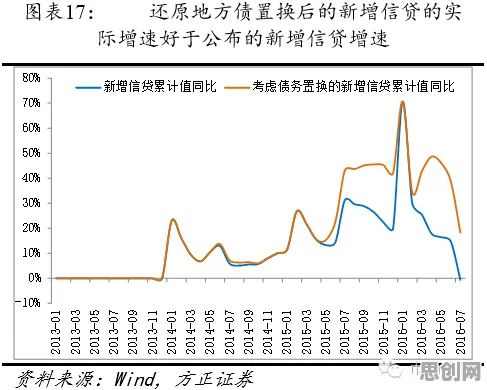 体验经济兴起的真相，损失函数揭示了我们忽视的关键
