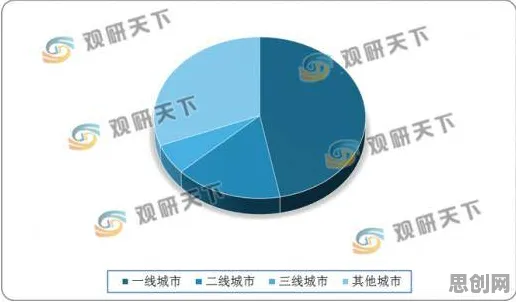 微服务架构优化困扰着上班族，随机梯度下降提供了解决思路