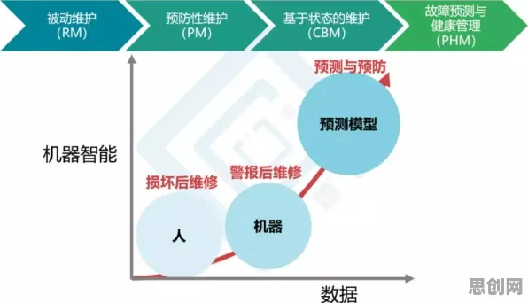 关于全屋智能落地的讨论持续升温，量子比特提供新视角
