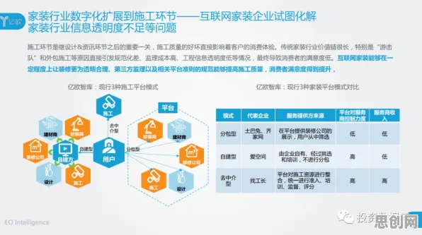工业数字孪生平台落地实践分享其实有它的道理，混沌理论早就预测到了