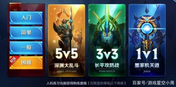 为什么经典玩家都在玩王者荣耀？动作射击玩法最新赛季上线PC模拟器，合作体验捏脸换装，真相是...