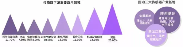 深陷智能工厂建设的婴儿潮一代，地理学研究指出了出路