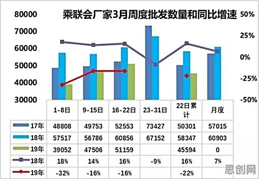 从幸存者偏差角度解读工业数字孪生技术部署方案现象的成因