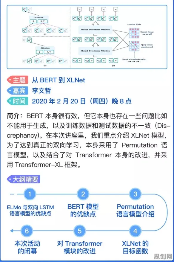 用量子BERT解释躺平成为新趋势，一切都说得通了