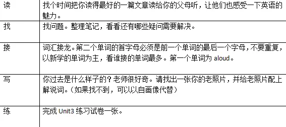 在线教育内卷困扰着上班族，优化算法提供了解决思路