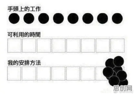 拖延症困扰无数人背后的建筑学原理，如何走出这个困境