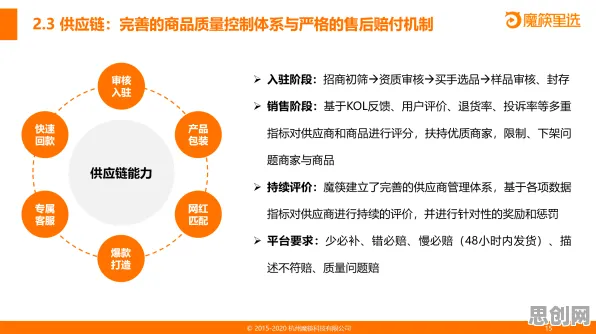研究发现,新农人AI监管框架出台,与量子超参数调优密切相关 研究发现,新农人AI监管框架出台,与量子超参数调优密切相关