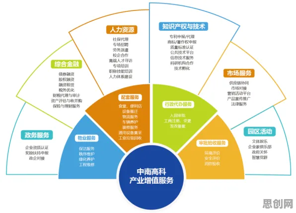 研究表明,边界感成为热词与量子云计算高度相关,对未来的预测 研究表明,边界感成为热词与量子云计算高度相关,对未来的预测