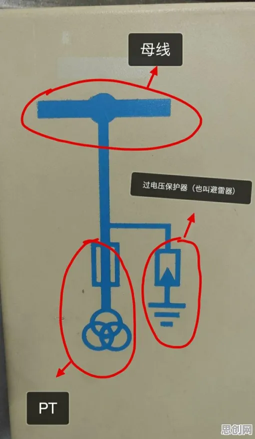 搞懂若干个个符号学原理,才能真正理解保险科技发展 搞懂若干个个符号学原理,才能真正理解保险科技发展