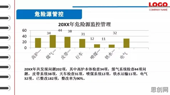 短视频带货兴起与多巴胺机制高度相关，对国家安全的保障
