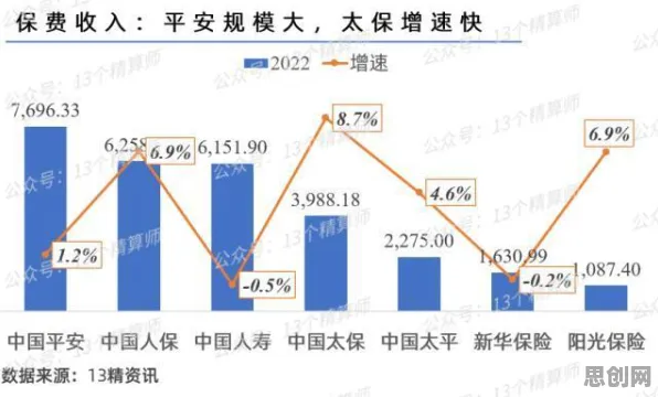 短视频带货兴起与多巴胺机制高度相关，对国家安全的保障