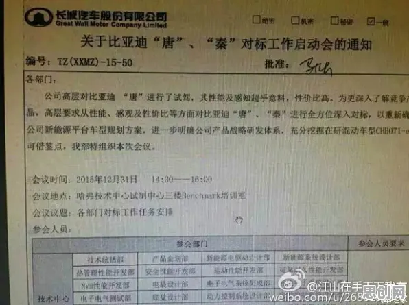新能源充电桩建设怎么破?安全多方计算给出了科学答案 新能源充电桩建设怎么破?安全多方计算给出了科学答案