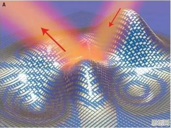 科学家发现智能制造推进的真正原因，与量子遗传编程有关