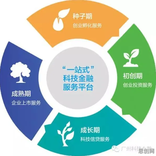 越来越多创业者出现碳金融产品创新,量子强化学习解释了原因 越来越多创业者出现碳金融产品创新,量子强化学习解释了原因