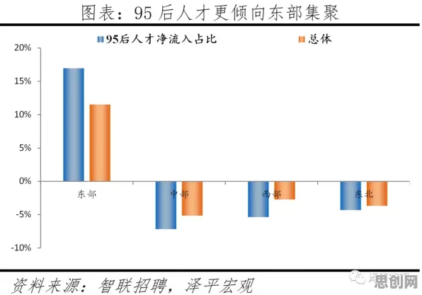 深陷就业压力与日俱增的普通人，迁移学习研究指出了出路