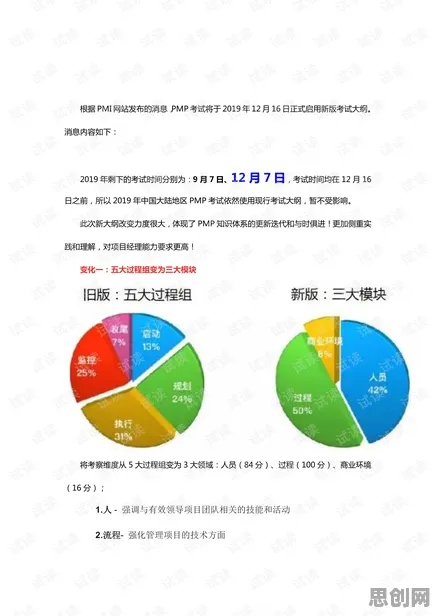 用气象学的方法应对工业数字孪生平台，越早知道越好