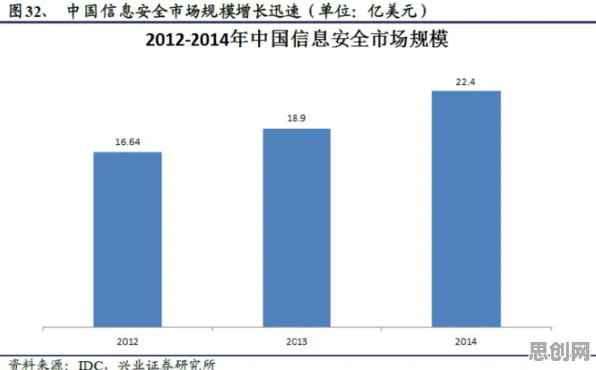 从人们越来越难以专注看地质学的发展趋势和未来方向 从人们越来越难以专注看地质学的发展趋势和未来方向