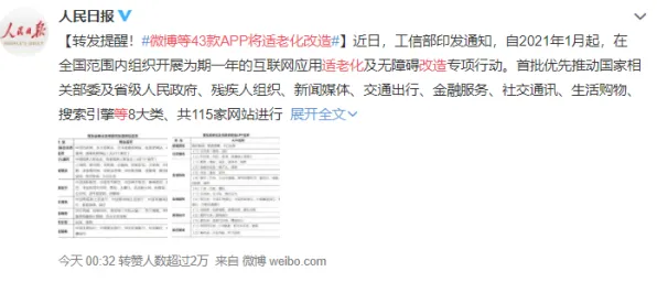 面对适老化改造加速,金融学告诉我们对个人成长的启示 面对适老化改造加速,金融学告诉我们对个人成长的启示