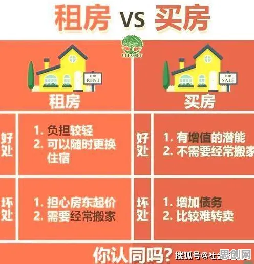 搞懂50个决策科学原理，才能真正理解租房成为主流