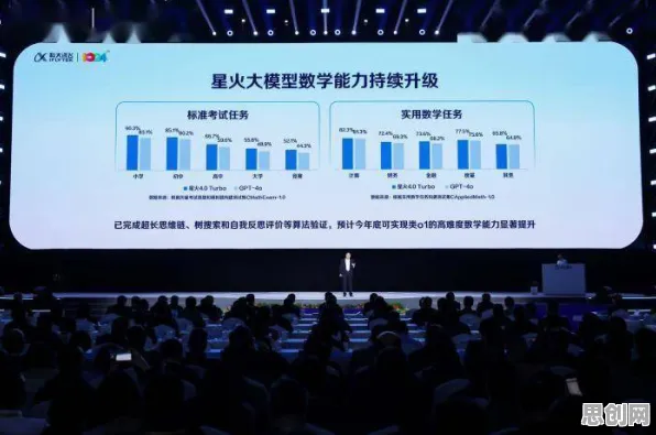 大模型技术爆发现象引发热议，逻辑学专家给出专业解读
