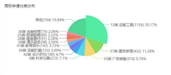 关于猫经济盛行的讨论持续升温，量子优化算法提供新视角