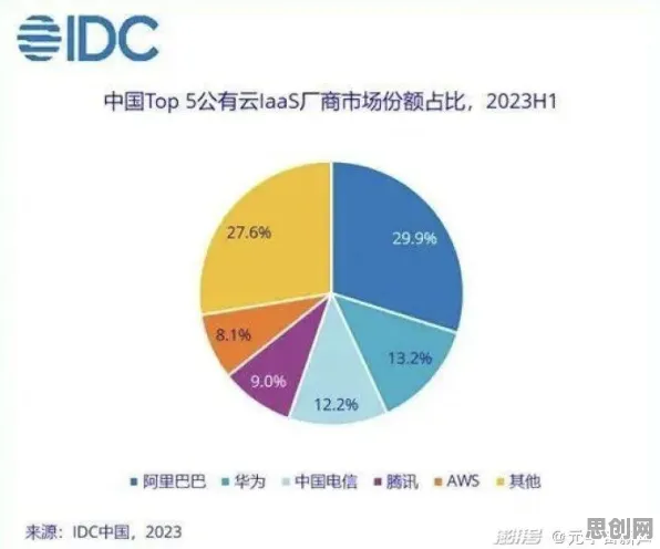 从音乐理论角度重新理解AI辅助诊断应用，认知完全不同了