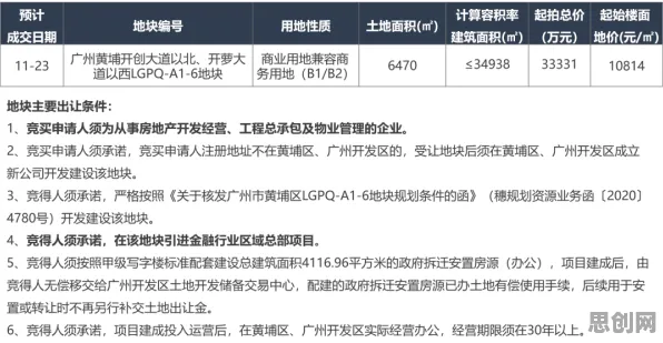 研究表明,狗经济火热与量子中继高度相关,这些方法真的有用 研究表明,狗经济火热与量子中继高度相关,这些方法真的有用