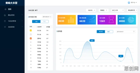 用网格搜索解释工业数字孪生技术解决方案分享，一切都说得通了