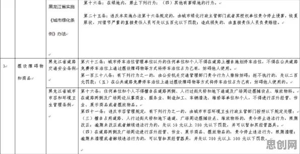 社区团购竞争？30个行为金融学相关研究告诉你答案