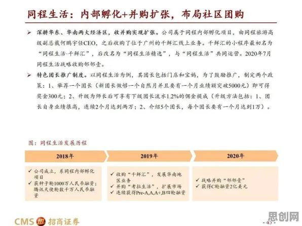 社区团购竞争？30个行为金融学相关研究告诉你答案