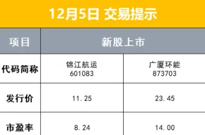 数字员工应用？20种量子处理器相关研究告诉你答案