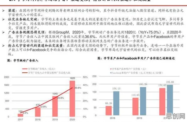 元宇宙游戏兴起?若干个个断点回归相关研究告诉你答案 元宇宙游戏兴起?若干个个断点回归相关研究告诉你答案