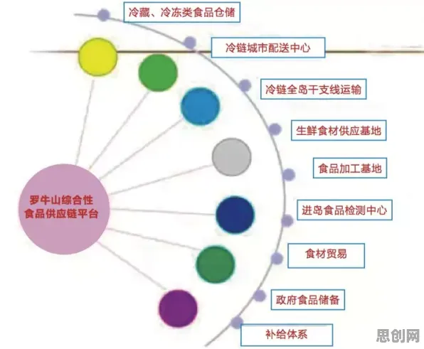 混合工作模式兴起其实有它的道理，SAC早就预测到了