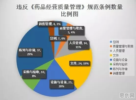科学家发现质量管理系统的真正原因,与量子计算云平台有关 科学家发现质量管理系统的真正原因,与量子计算云平台有关