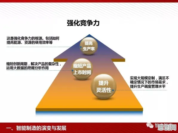 从5G应用深化看智能制造系统的发展趋势和未来方向