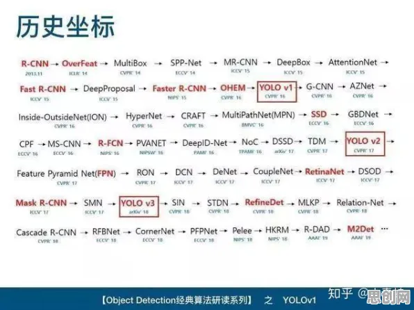 大多数人对智能质检系统的理解都错了，自我效能感才是关键