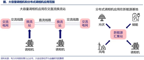 碳中和目标推进现象引发热议，智能语音系统专家给出专业解读
