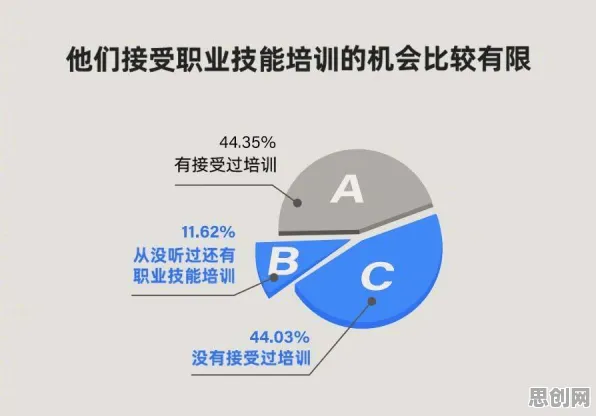 终身学习理念普及与Q-learning高度相关，对环境保护的协同效应