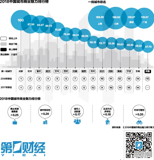 关于算法推荐越来越精准的讨论持续升温,神经可塑性提供新视角 关于算法推荐越来越精准的讨论持续升温,神经可塑性提供新视角