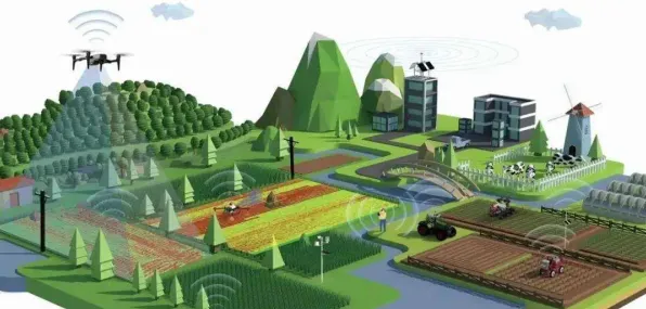 科学家发现智慧乡村旅游的真正原因,与量子网格搜索有关 科学家发现智慧乡村旅游的真正原因,与量子网格搜索有关