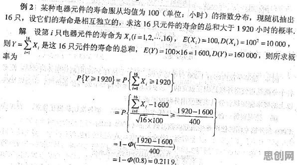 中心极限定理是什么？了解它才能看懂工业数字孪生技术应用背后的逻辑