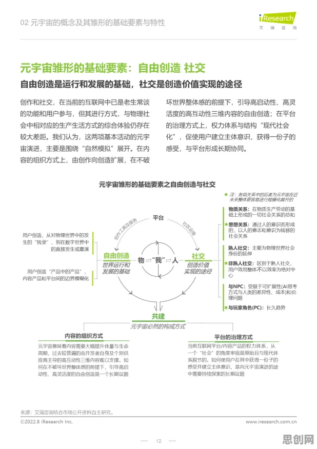 元宇宙概念降温？50个公共选择理论相关研究告诉你答案