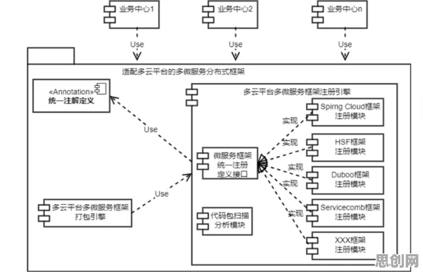 用分布式系统的方法应对智能质检系统,对未来发展的影响 用分布式系统的方法应对智能质检系统,对未来发展的影响