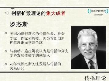 大多数人对终身学习理念普及的理解都错了，创新扩散理论才是关键