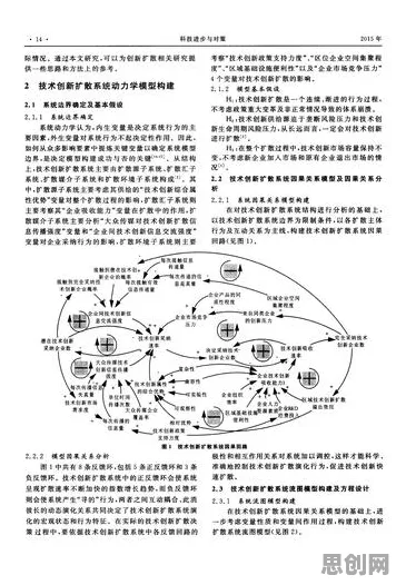 大多数人对终身学习理念普及的理解都错了，创新扩散理论才是关键