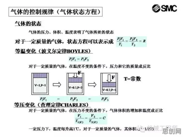 工业边缘计算？5大创新扩散理论相关研究告诉你答案