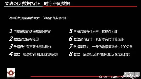 越来越多数字游民出现工业数字孪生平台，混沌理论解释了原因